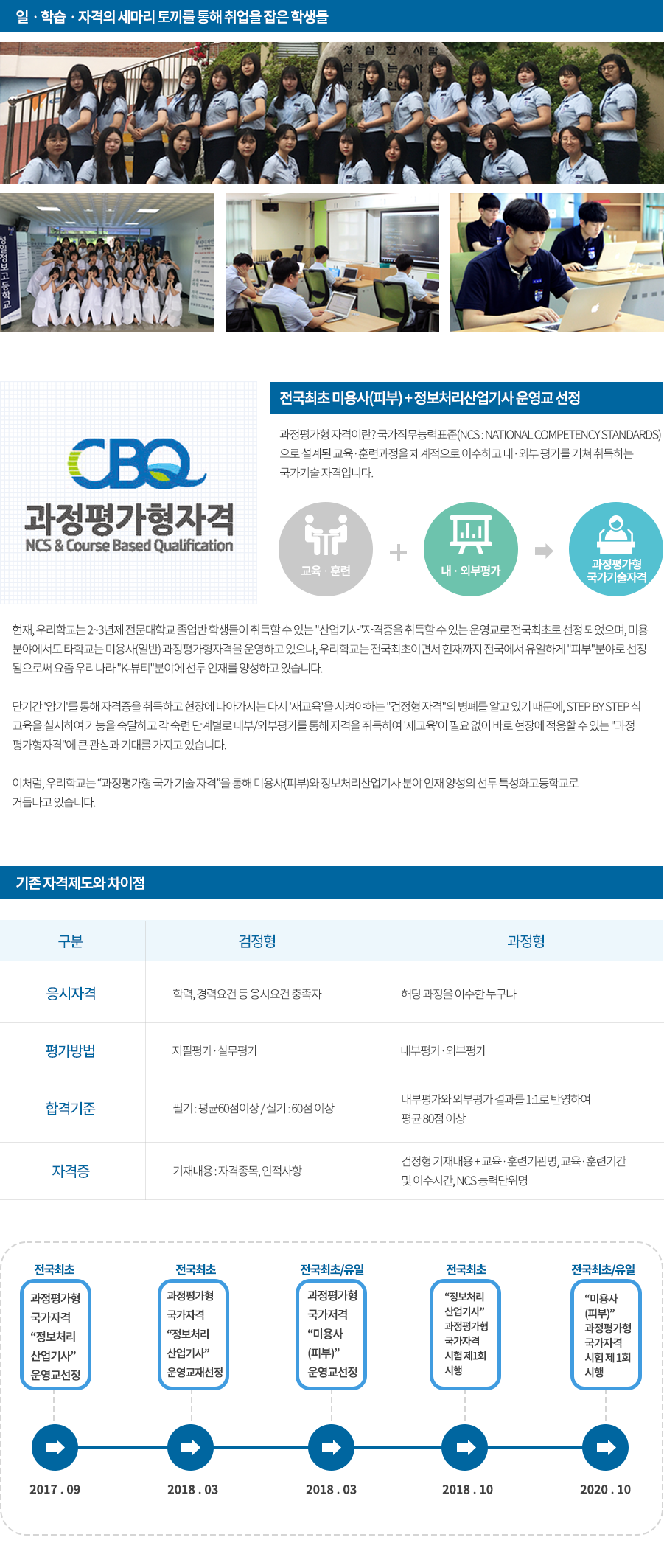 과정평가형국가자격사진