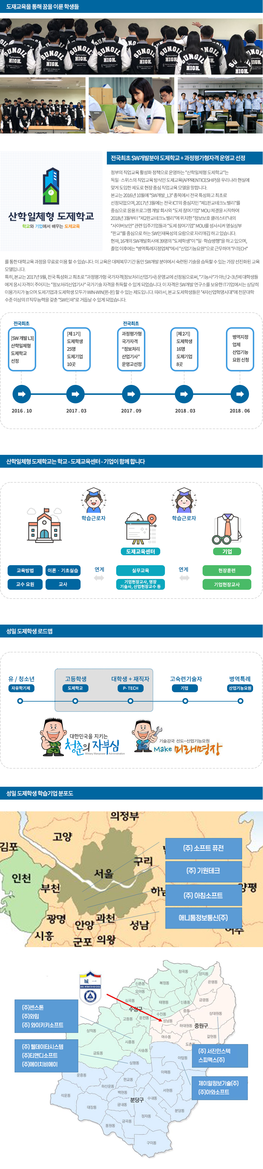 산학일체형도제학교사진